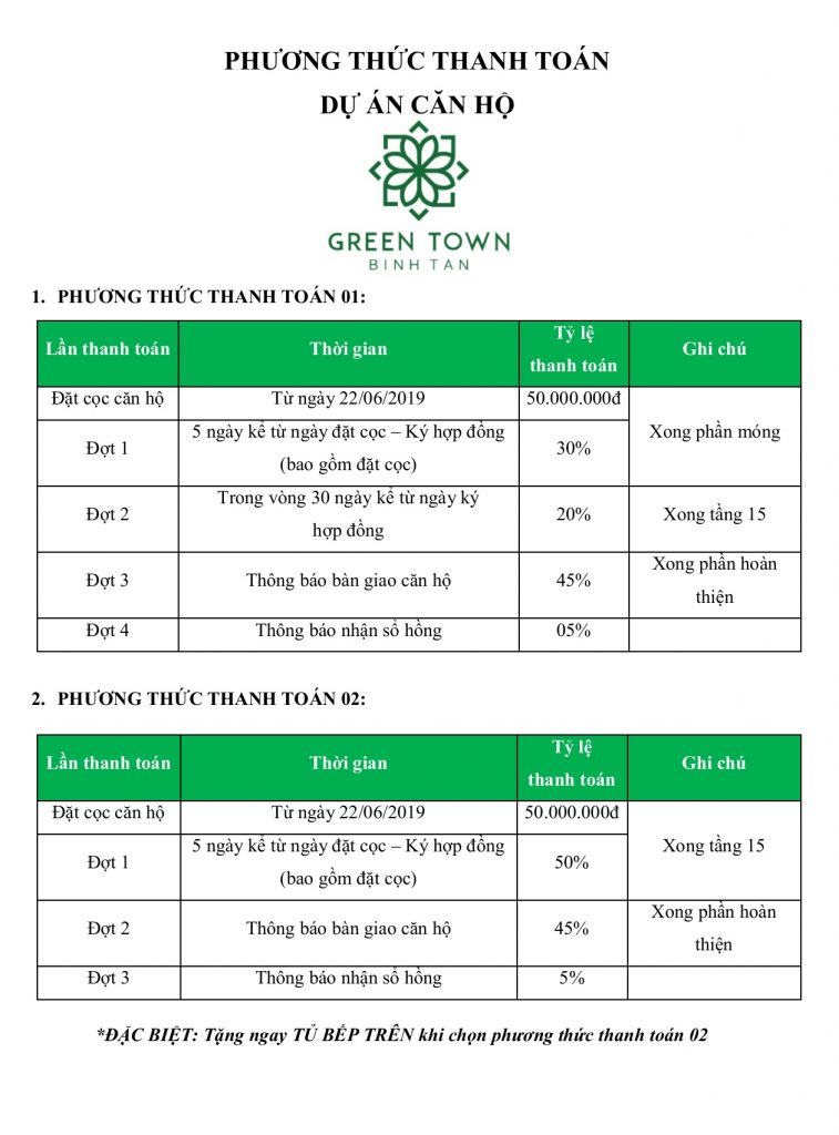 Thanh toán Dự án căn hộ Green Town Bình Tân