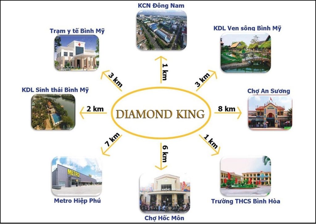 Tiện ích ngoại khu Diamond King