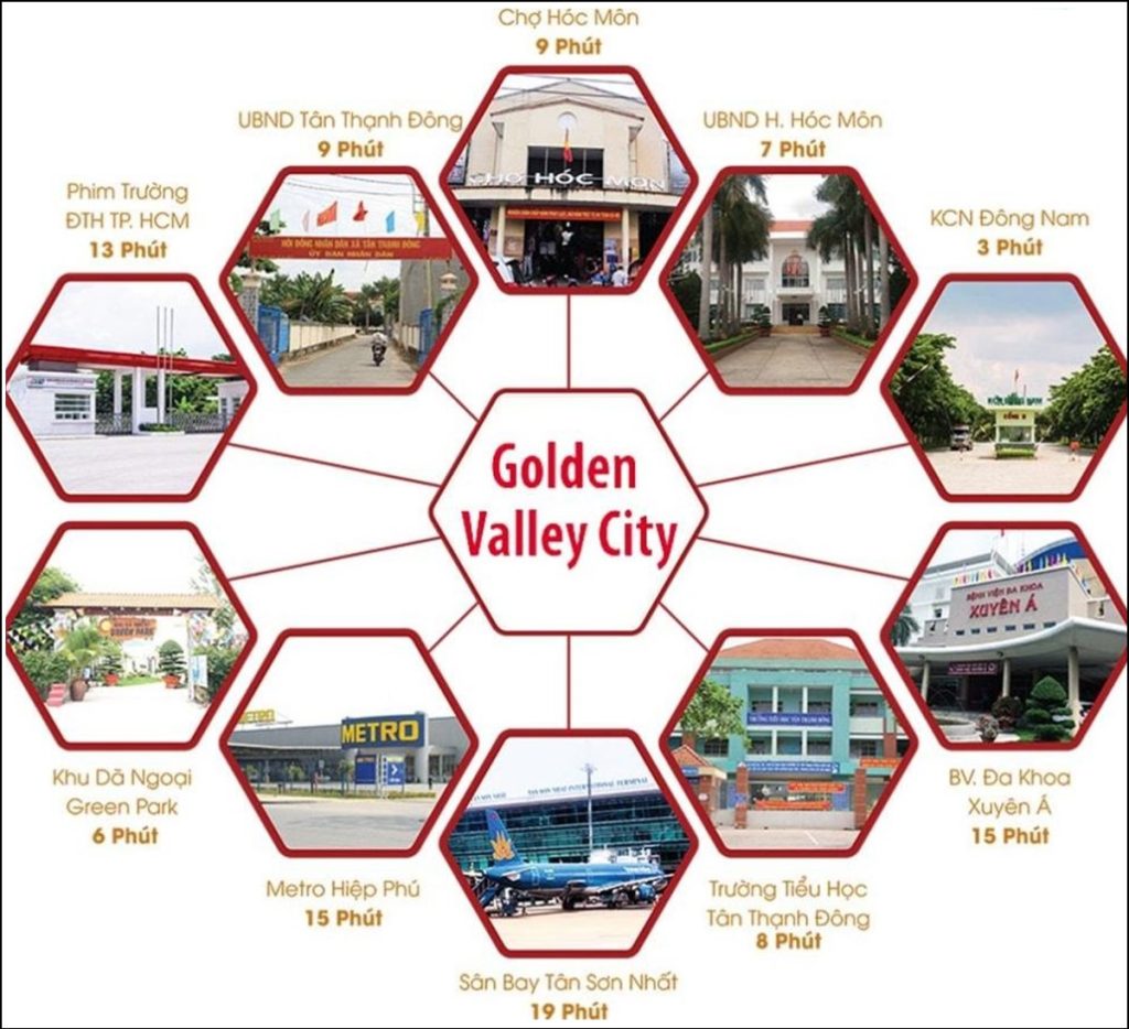 Kết nối vùng dự án Golden Valley City