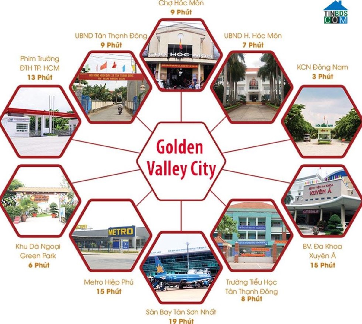 Kết nối khu dân cư Golden Valley City